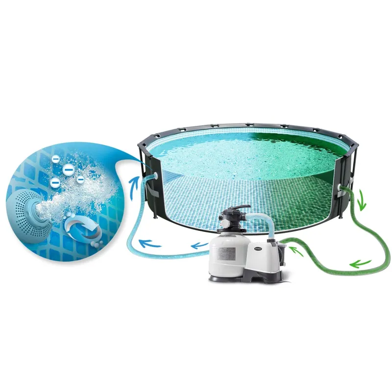 17in1 Intex 26340 garden frame pool 732 x 132 cm made of strong material