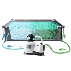 Perfect for relaxation in the garden, 21in1 frame pool 975 x 488 x 132 cm